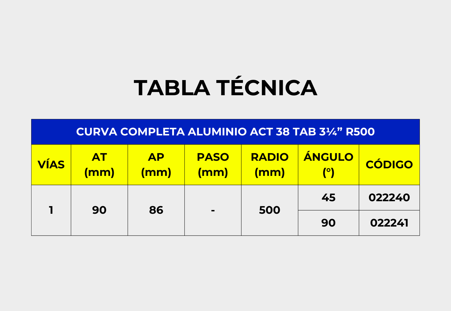 Curva Completa Aluminio TAB